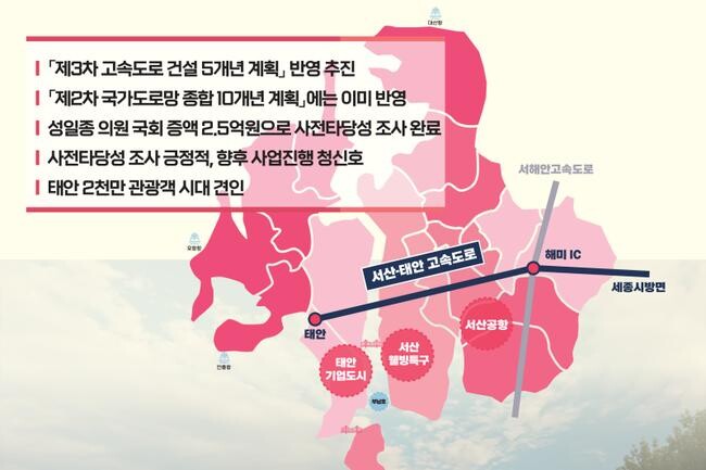서산-태안 고속도로&nbsp;