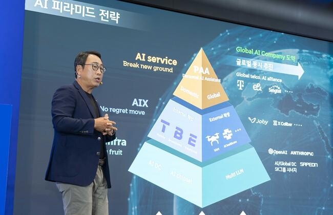 2023년 AI 피라미드 전략을 발표하는 SKT 유영상 사장&nbsp;