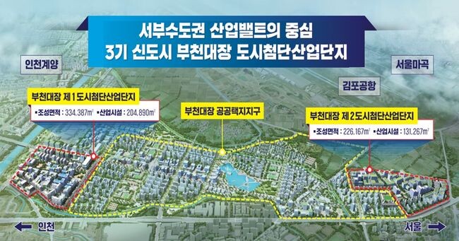 부천대장 도시첨단산업단지 홍보 자료