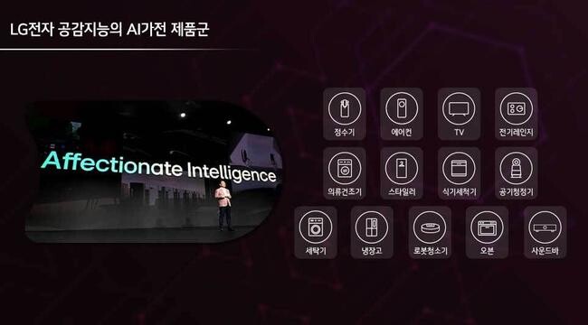 10종 이상의 다양한 공감지능 가전 제품군을 보유한 LG전자