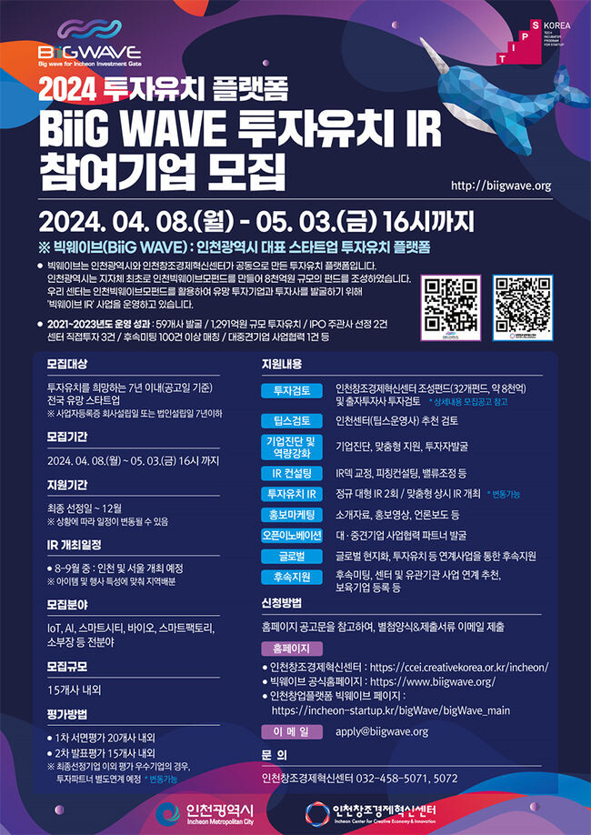 2024 투자유치 플랫폼 BiiG WAVE 투자유치 IR 참여기업 모집 포스터