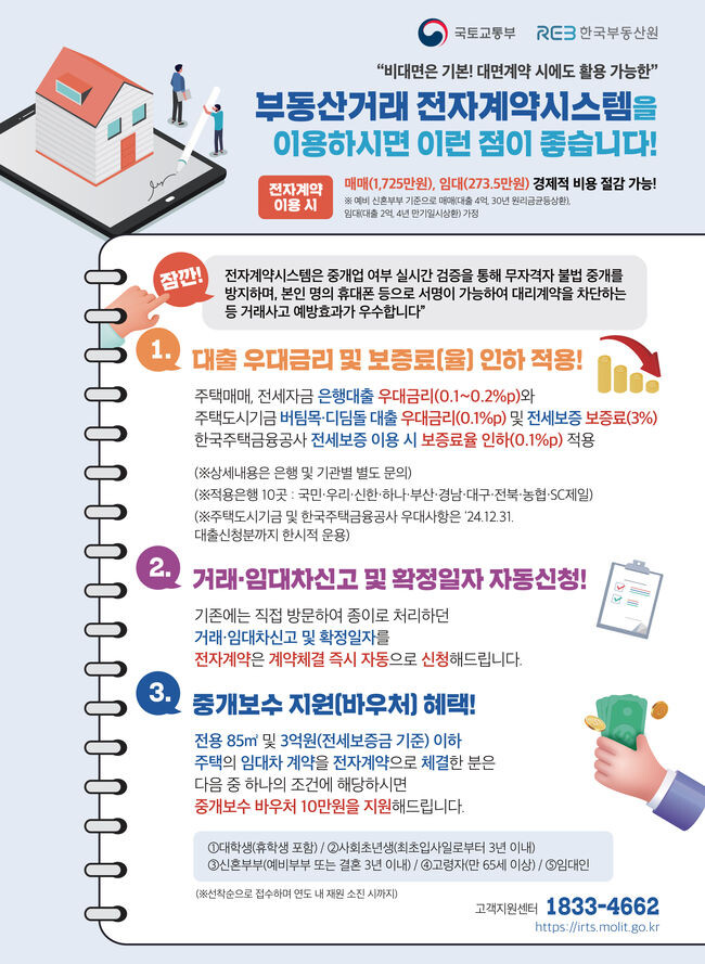 부동산 전자거래, 이제는 모르면 손해!