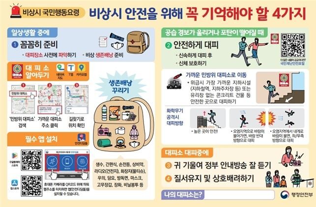 비상시 국민행동요령 자석스티커 도안