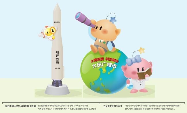 이장우 대전시장 중국.베트남 4개 도시 국외출장 (난징시, 국제우의공원 대전 상징 조형물 설치)