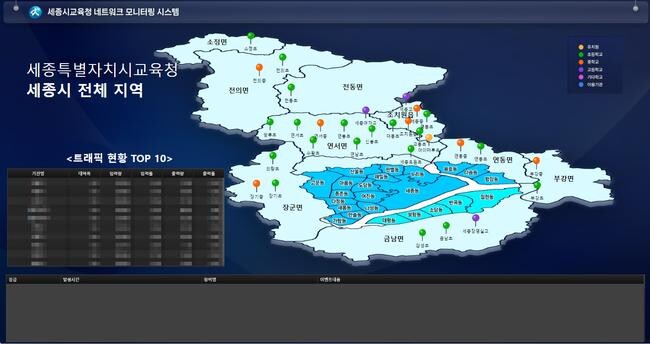 기능 개선이 완료된 통합관제시스템 종합상황판 화면