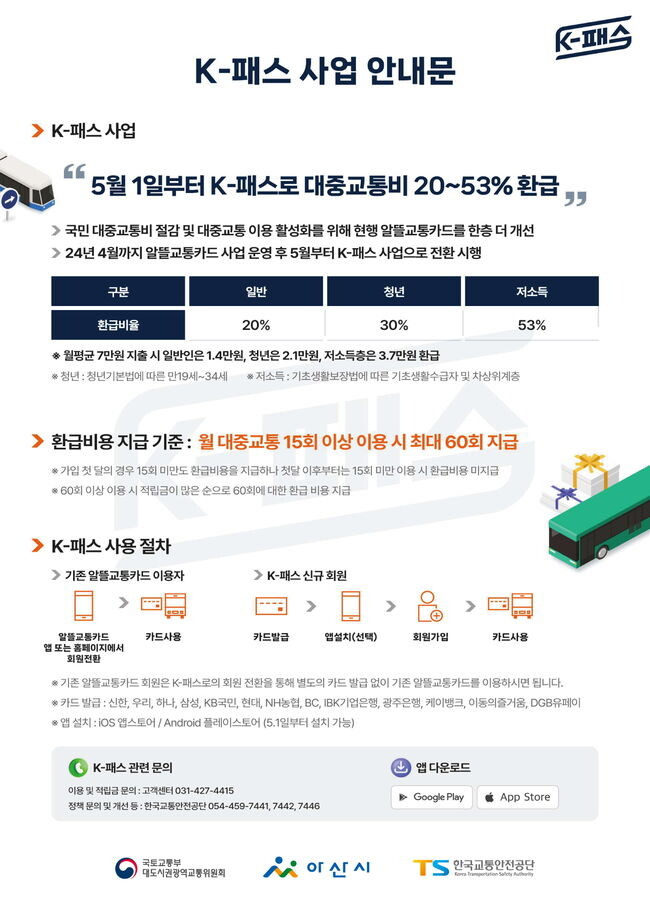 K-패스 사업 안내 전단