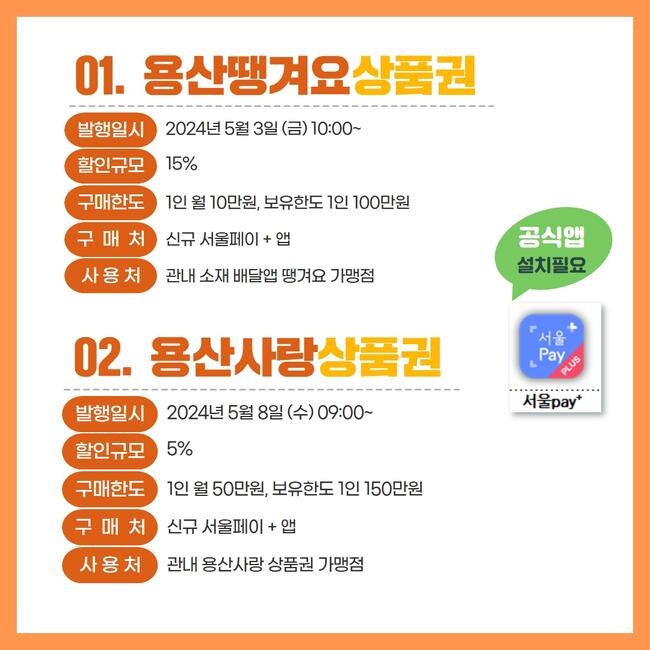 용산구, 80억 규모 용산사랑상품권 발행