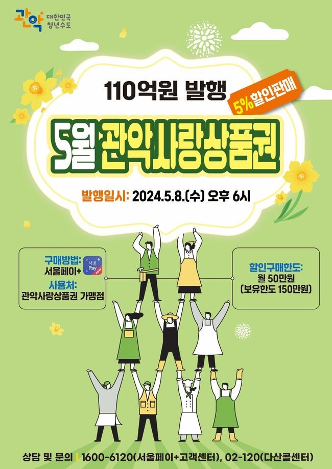 관악사랑상품권 홍보 포스터