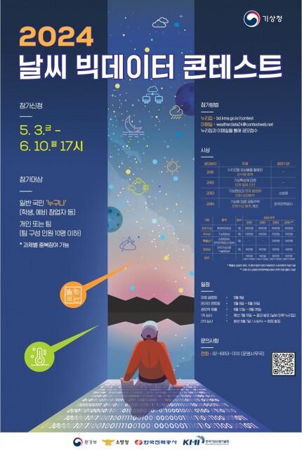 <span contenteditable="true">2024 날씨 빅데이터 콘테스트 포스터