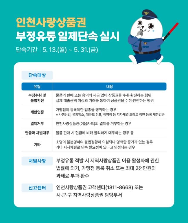 인천사랑상품권 부정유통 일제단속 안내 홍보물&nbsp;