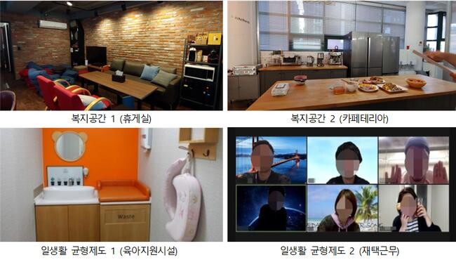 서울형 강소기업 근무환경개선금 지원 사례