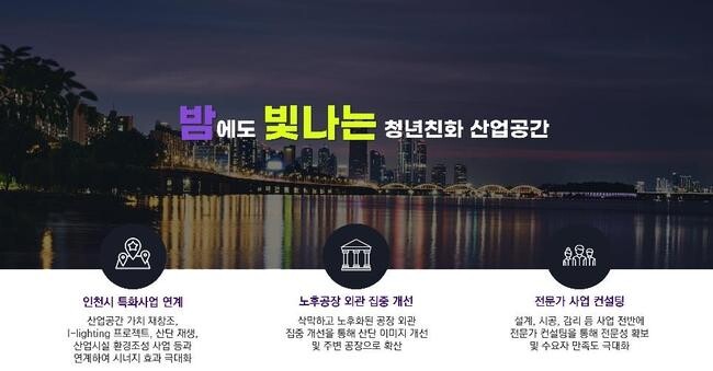 인천 남동국가산단 노후공장, 청년 친화공간으로 새롭게 탈바꿈