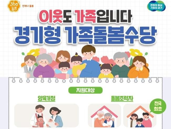경기도, 전국 최초 '경기형 가족돌봄수당' 지원