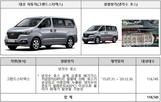 현대 그랜드스타렉스
