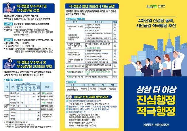 남양주시(시장 주광덕)는 보상&middot;보호제도를 통해 공무원의 적극적인 업무 추진을 지원하고자 2024년도 적극행정 실행계획을 수립&middot;추진한다고 13일 밝혔다.
