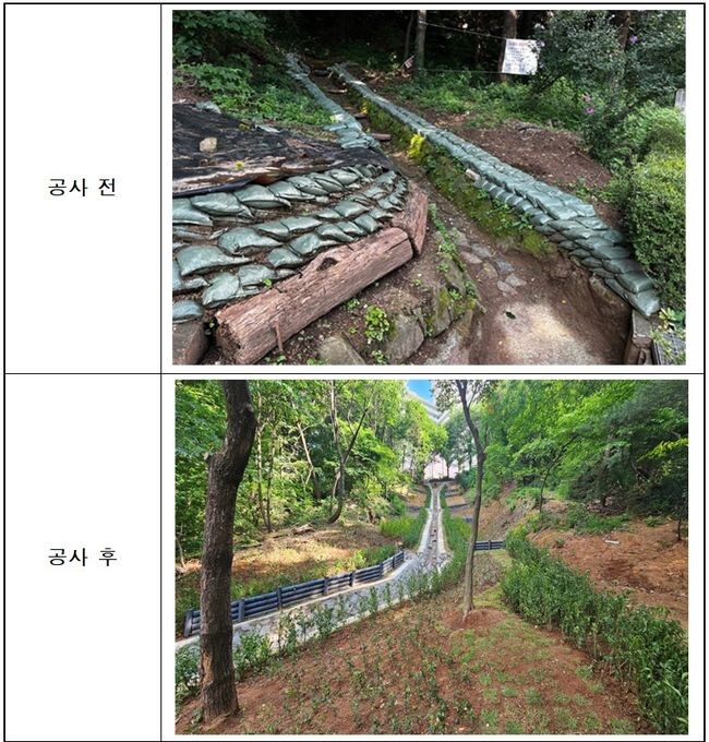 개봉동 산2-45 일대 사방공사 전후 모습