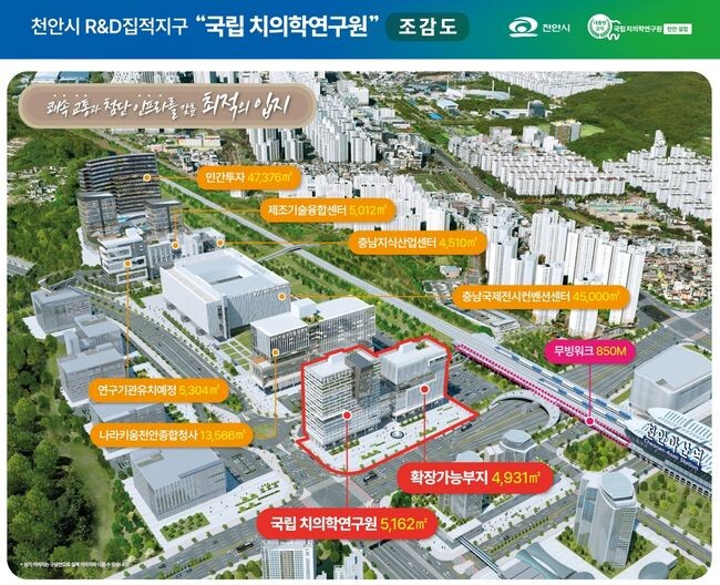 국립치의학연구원 천안 설립 예정지 조감도