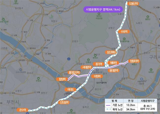 서울중앙버스 전용차로