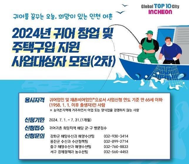 인천시, 귀어 창업 및 주택비용 최대 3억 원까지 융자 지원