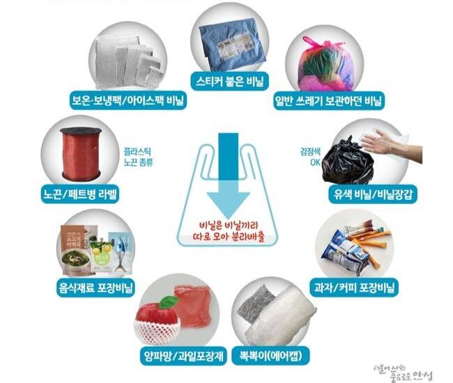 '재활용 가능자원 확대에 따른 폐비닐 분리배출 활성화 사업' 추진