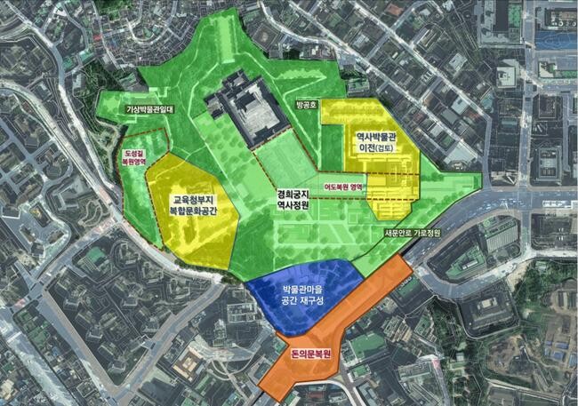 종합 공간구상