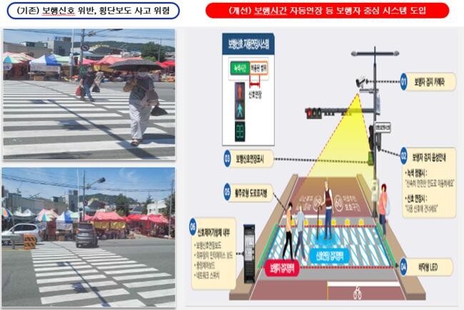 스마트 횡단보도_개념도