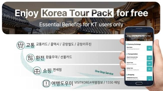 KT, 외국인 여행객 위한 로밍 혜택 '코리아 투어팩' 선봬