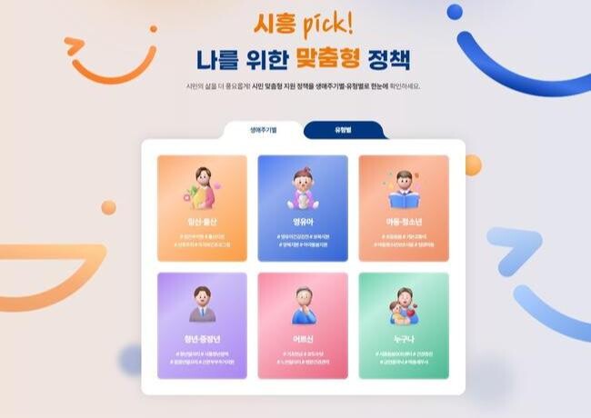 시흥시, 맞춤형 정책 통합 플랫폼 개설