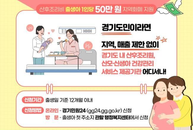 산후조리비 지원비, 8월부터는 경기도 어디서나 사용하세요
