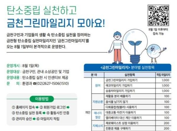 금천구, 탄소중립 실천하고 인센티브 받으세요&hellip;'금천그린마일리지' 시행