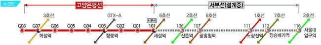 경기도 누리집에 공개된 노선도&nbsp;