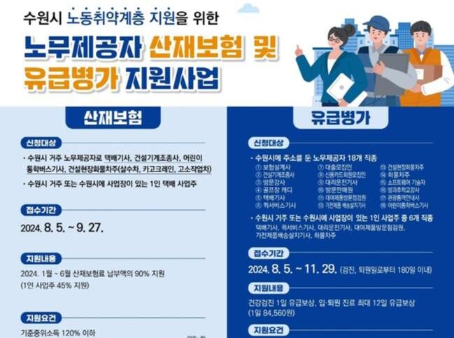 수원시, 노무제공자에게 산재보험&middot;유급병가 지원한다