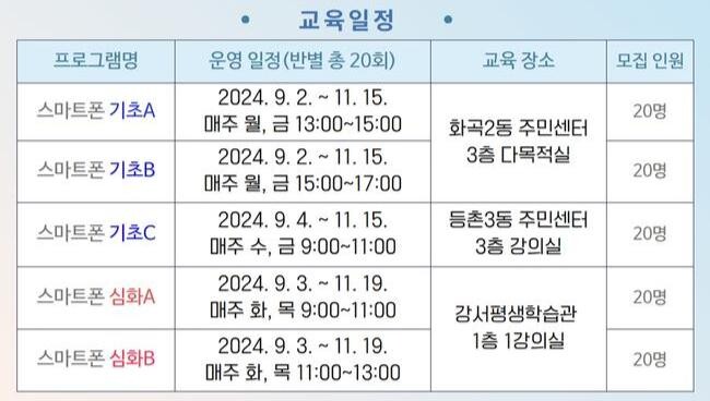 카톡부터 챗GPT까지&hellip;스마트한 강서구 시니어