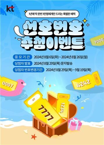 KT, 선호번호 1만 개 주인공 찾아…6일부터 응모 시작