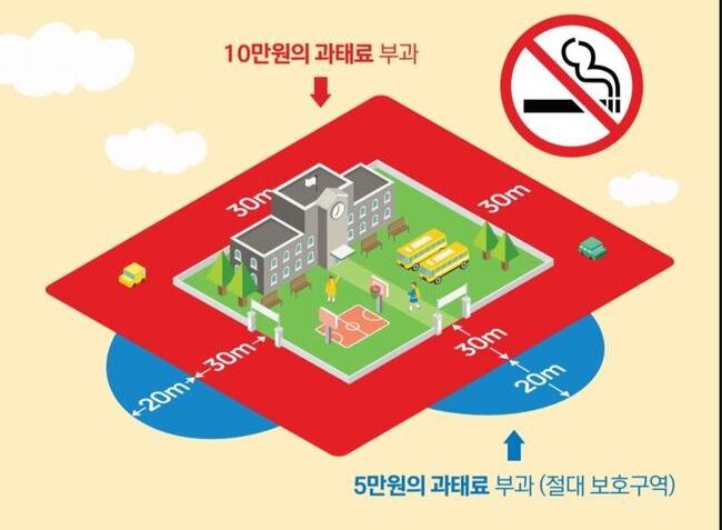 미추홀구, 17일부터 교육환경 금연 구역 확대 시행