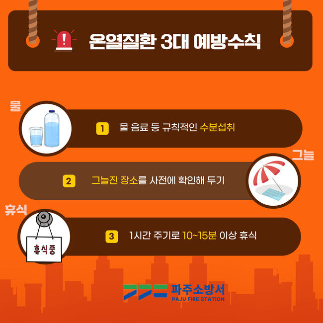 파주소방서, 막바지 무더위 속 온열질환 예방 수칙 준수 당부