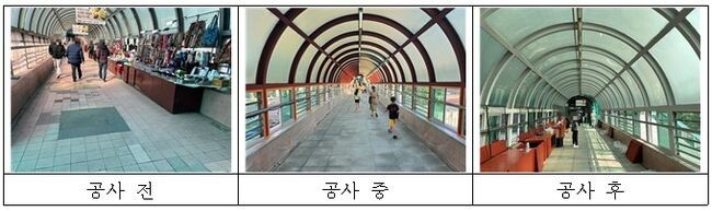 구로역-NC백화점 연결통로 환경개선공사 공사 전, 공사 중, 공사 후 모습