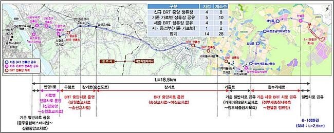 공주~세종 광역BRT 노선도