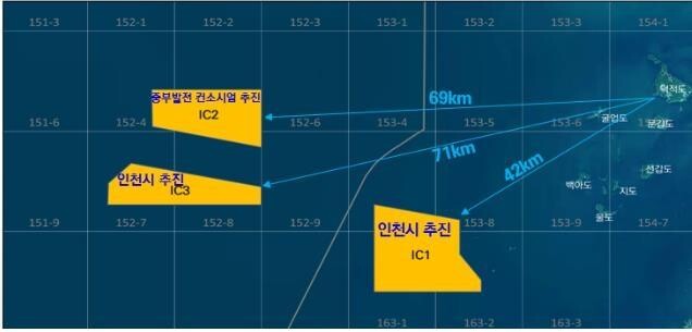 인천시, 공공주도 해상풍력 단지개발 본격 추진