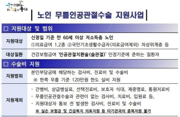 구리시, 취약계층 노인 무릎인공관절 수술 지원사업 운영