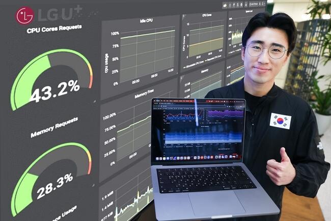 LG U+, 국제기능올림픽서 한국 클라우드 기술력 뽐낸다