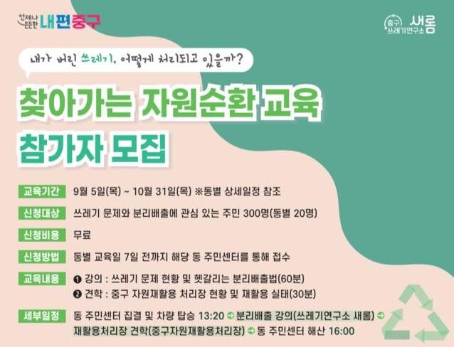 찾아가는 자연 순환 교육 
