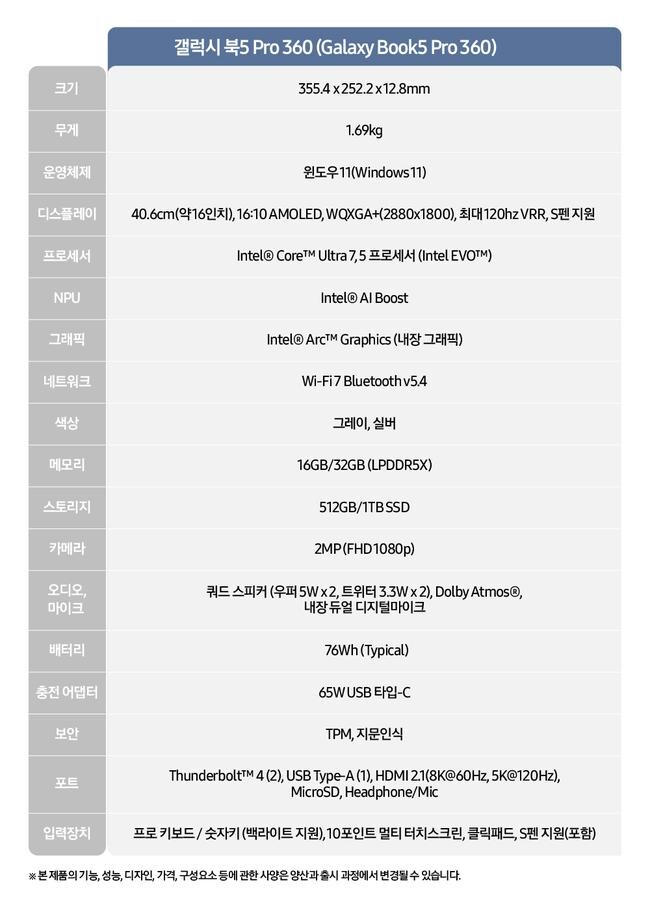 <strong>제품 세부 사양 (국내 출시 기준)</strong> 