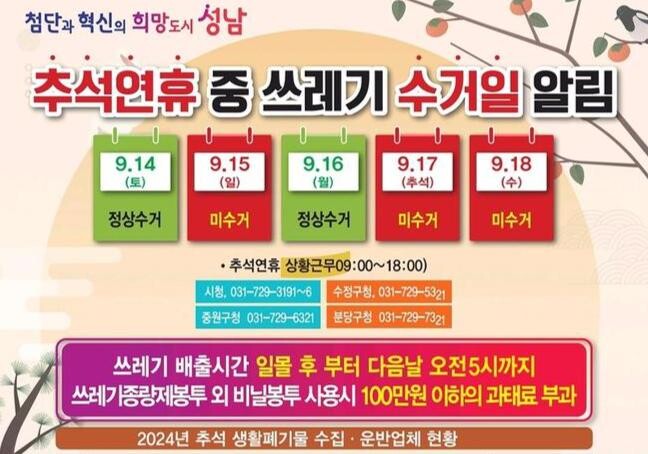 성남시, 추석 연휴 청소기동반 1700명 투입