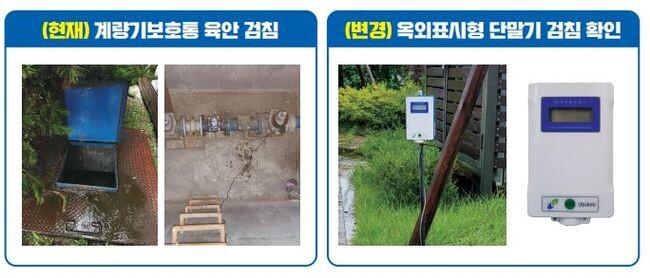 공동주택 수도계량기 옥외표시형 단말기 설치