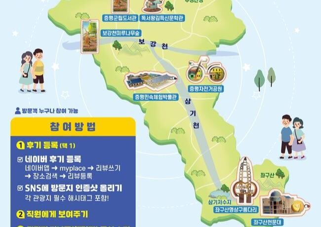 <span contenteditable="true">증평군, 주요 관광지 방문 기념 책갈피 제공