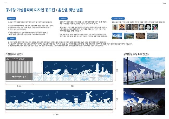 수상작 현황