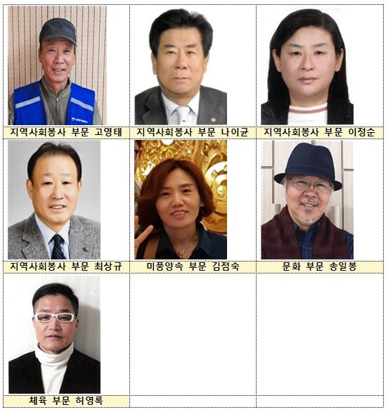 금천구의 헌신적인 영웅들, 제29회 금천구민상 수상자 선정