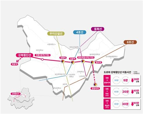강북횡단선(성북구간) 개념도