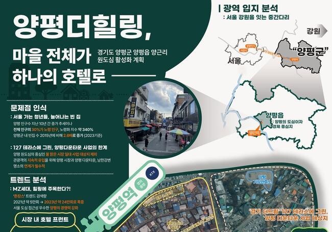 경기주택도시공사, '빈집활용 쇠퇴 원도심 회복방안 공모전' 시상식 개최
